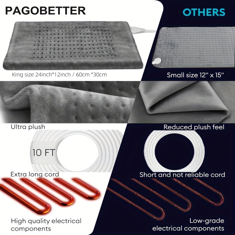 Electric Heating Pad for Back, Neck, Shoulders, Knees, Legs - Soft Flannel 24×12", 4 Heat Settings, 2 Auto-Off, Quick Heating to 150°F, Wet/Dry Options, Washable, Heater - Perfect Mother's Day & Birthday Present for Mom, Dad, Women, Men, Electric Blanket