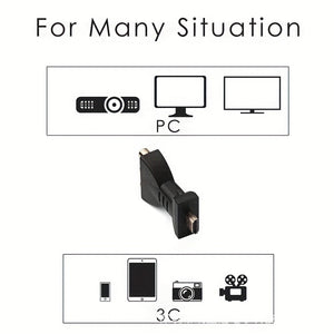 Video Adapter