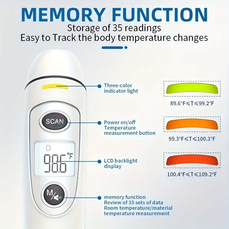 Professional Non-Contact Digital Infrared Thermometer - 1 Second Quick Detection Of Fever On Forehead And Ears With LCD Display, Battery Operated(Batteries Not Included), Ideal For Home