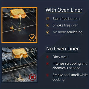 Non-Stick, Reusable Oven Liner: Easy-Clean, Rust-Resistant, Versatile for Ovens, Grills & BBQ