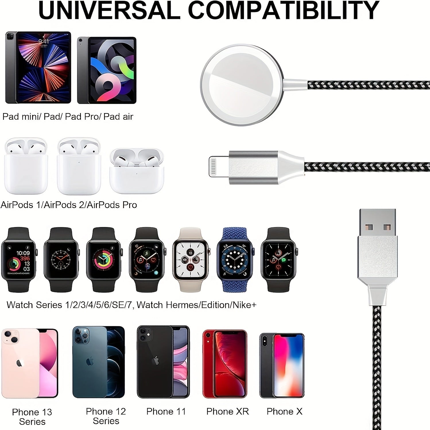 2-in-1 Watch Charger, Nylon Braided Watch Wireless Charging Station, for iWatch and Mobile Phones, Portable Wireless USB Charger for iWatch Series 9/8/7/6/5/3/2/1 and Mobile Phones 14/13/12/11 -Black and White