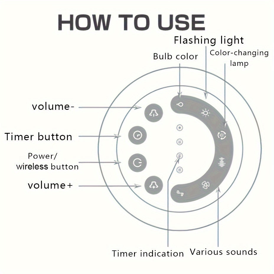 Portable Teal Sleep Sound Machine 1pc - 24 Soothing Sounds, 7-Color Night Light, Wireless, Timer, Battery Operated - Ideal for Adults, Youngsters, Home, Travel, Office
