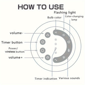Portable Teal Sleep Sound Machine 1pc - 24 Soothing Sounds, 7-Color Night Light, Wireless, Timer, Battery Operated - Ideal for Adults, Youngsters, Home, Travel, Office