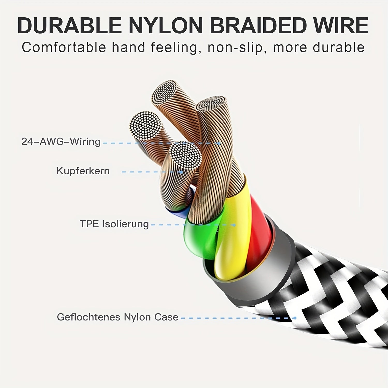 2-in-1 Watch Charger, Nylon Braided Watch Wireless Charging Station, for iWatch and Mobile Phones, Portable Wireless USB Charger for iWatch Series 9/8/7/6/5/3/2/1 and Mobile Phones 14/13/12/11 -Black and White