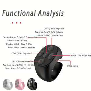 1pc 2-in-1 Wireless Remote Control Ring, USB Rechargeable Lithium Polymer Battery, Compatible with Smartphones and TVs