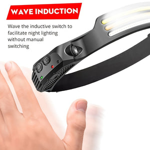 Powerful USB Rechargeable Induction COB Headlamp for Outdoor Activities, Camping, Fishing, and Night Running