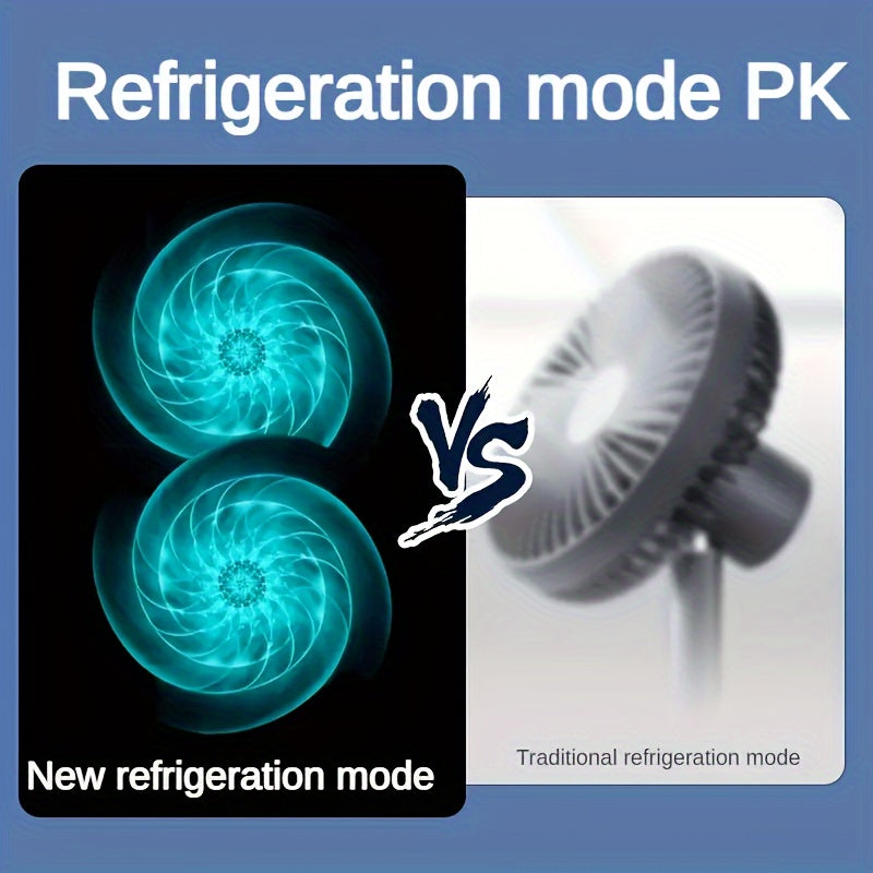 JKUOO Portable USB Desk Fan with 720° Swivel Head - High-Velocity, 5 Speeds, Rechargeable Lithium Battery, Indoor/Outdoor Use, Ideal for Off