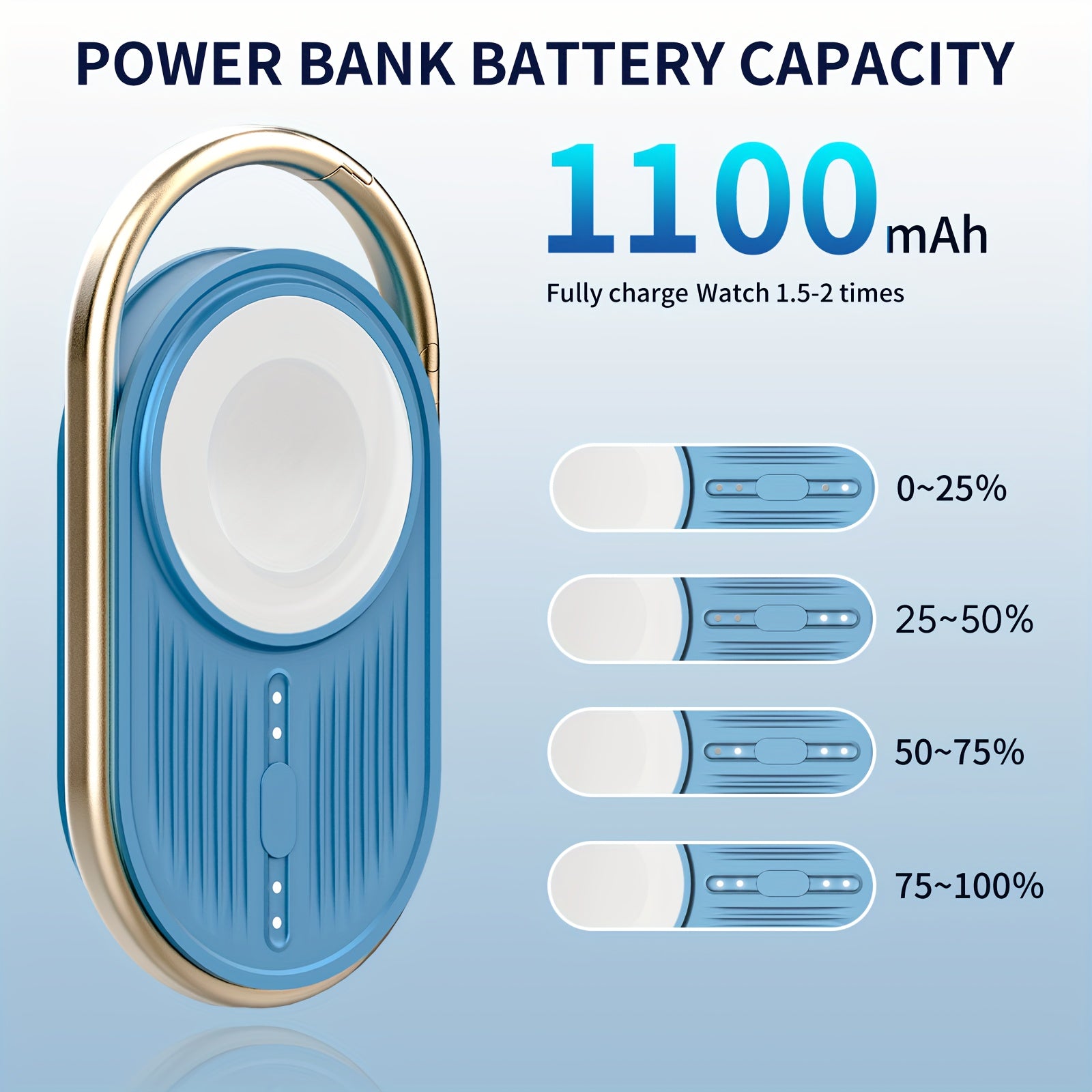 2Pcs Portable Charger For Apple Watch - 1100mAh Magnetic Wireless Power Bank, Watch Charger For IWatch 9/8/7/6/5/4/3/2/SE/Ultra, Travel Keychain Accessory Charger - Blue+Blue
