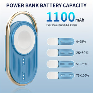 2Pcs Portable Charger For Apple Watch - 1100mAh Magnetic Wireless Power Bank, Watch Charger For IWatch 9/8/7/6/5/4/3/2/SE/Ultra, Travel Keychain Accessory Charger - Blue+Blue