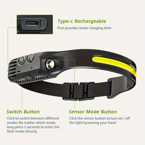 2/5pcs Led Sensor Headlamps, USB Rechargeable 18650 Built-in Battery Powerful Headlight For Outdoor Camping Fishing