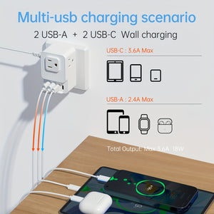 1pc 7-in-1 Multifunctional Power Strip, Compact Flush Mount Outlet Extender with 3 AC Outlets, 2 USB-A & 2 USB-C Ports, Non-Waterproof, 110V-130V US Plug for Smartphones, Tablets, Computers - Travel & Home Office Essentials