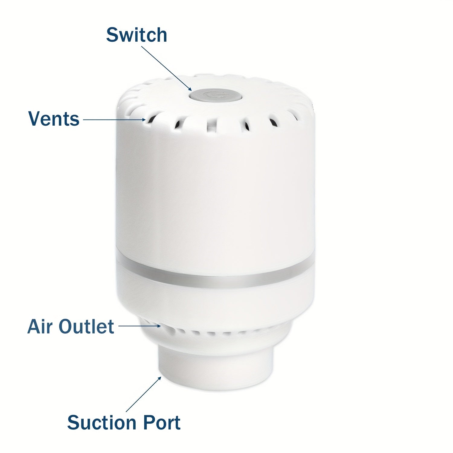 Colemoly Electric Air Pump for Vacuum Storage Bags, Portable Vacuum Bag Pump, Time And Effort Saving Electric Pump for Travel Essentials, Storage And Organization (Storage Bag Not Included)