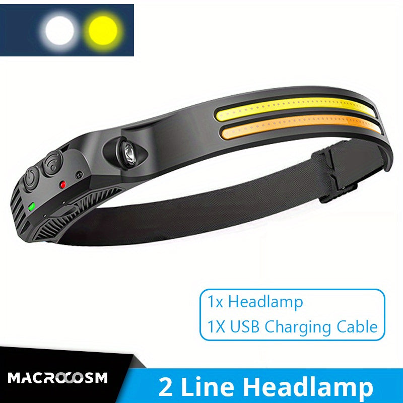 Powerful USB Rechargeable Induction COB Headlamp for Outdoor Activities, Camping, Fishing, and Night Running