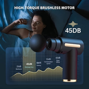 Mini Portable Muscle Relaxation Neck Massager with Rechargeable Lithium Battery - Professional-Grade Fascial Gun for Whole Body Massage, USB Charged, Compact Design, Ergonomic Grip, Alcohol-Free, Massage Device|Compact Design|Ergonomic Grip, Neck Massager