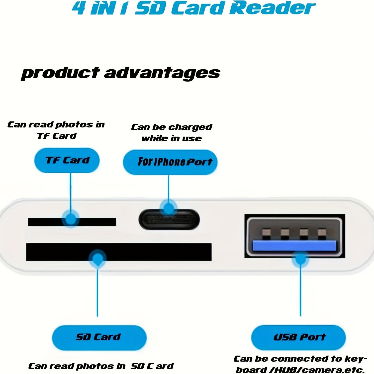 SD Card Reader For IPhone, USB Camera Adapter 4 In 1 USB Female OTG Adapter Compatible SD/TF Card, Memory Card Reader Portable USB Adapter F