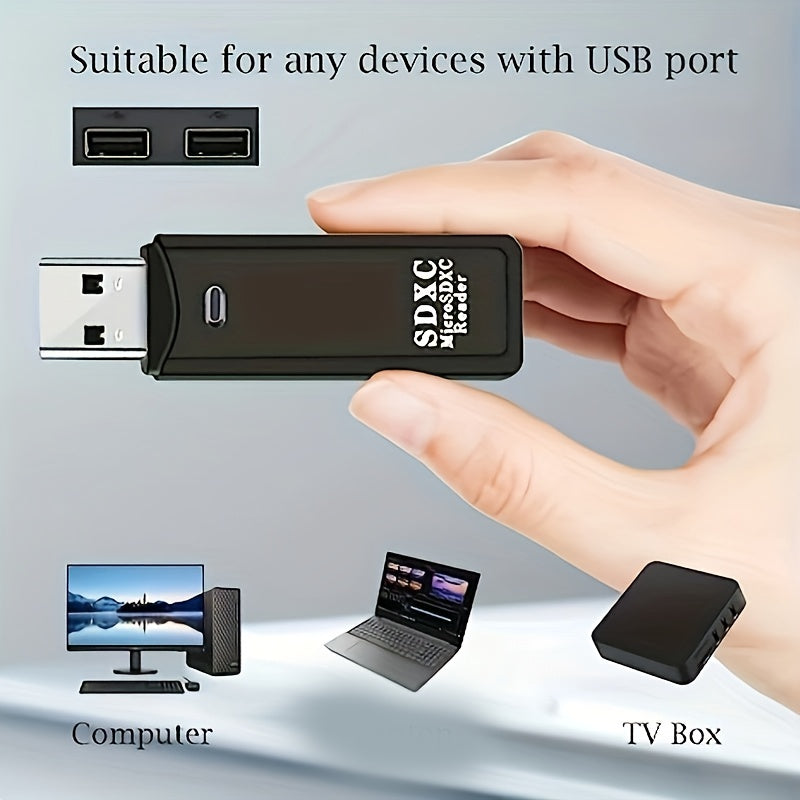 USB3.0, 2.0 Micro SD Card Reader, 5Gbps 2-in-1 SD Card Reader To USB Adapter, Suitable For SDXC, SDHC, MMC, RS-MMC, Micro SDXC, Wansurs Memo