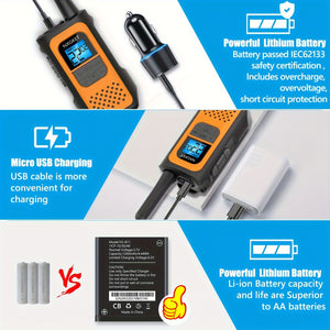 NXGKET Walkie Talkies for Kids Adults, Rechargeable Long Range Walkie Talkie Two Way Radios 22 Channels with 1200mAh Li-ion Battery USB-C Cable for Family Outdoors Camping Hiking