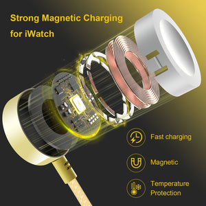 71inch Upgraded 3 In 2 USB C Cable For Apple Watch Charger Fast Charging Multi Charging Cable For IWatch&iPhone Charger Compatible With IWatch Ultra/SE/9/8/7/6/5/4/3/2/1& IPhone15/14/13/12/11/Galaxy S23