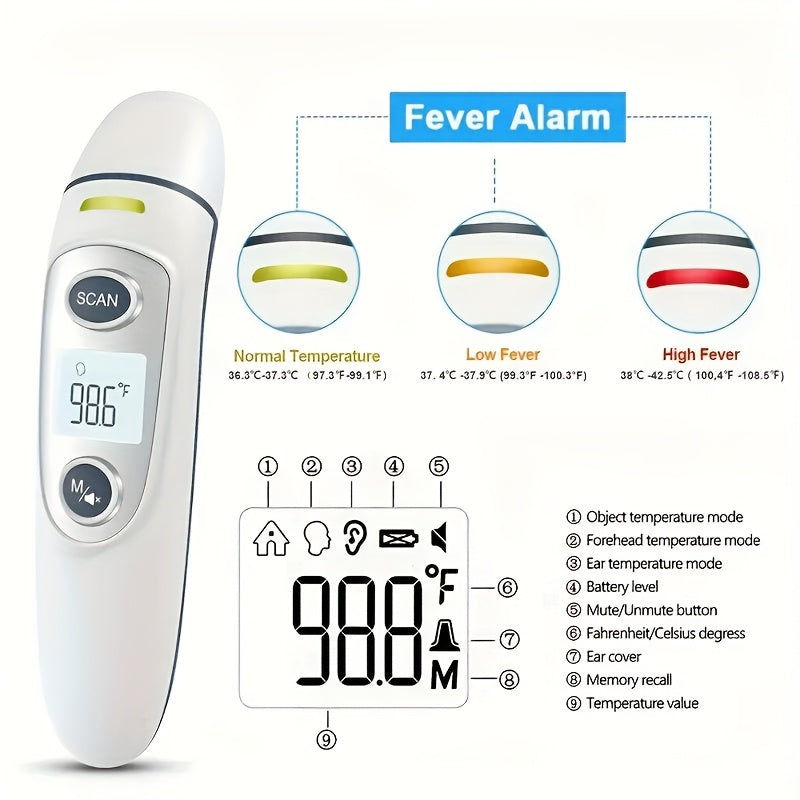 Professional Non-Contact Digital Infrared Thermometer - 1 Second Quick Detection Of Fever On Forehead And Ears With LCD Display, Battery Operated(Batteries Not Included), Ideal For Home