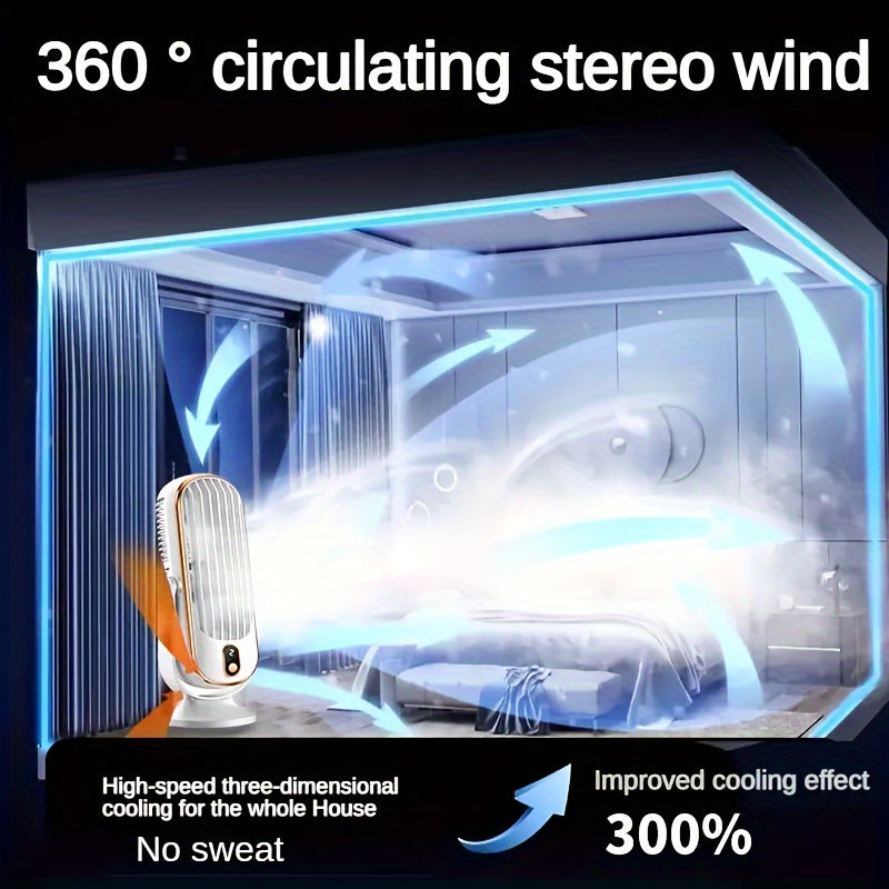 JKUOO Portable USB Desk Fan with 720° Swivel Head - High-Velocity, 5 Speeds, Rechargeable Lithium Battery, Indoor/Outdoor Use, Ideal for Off