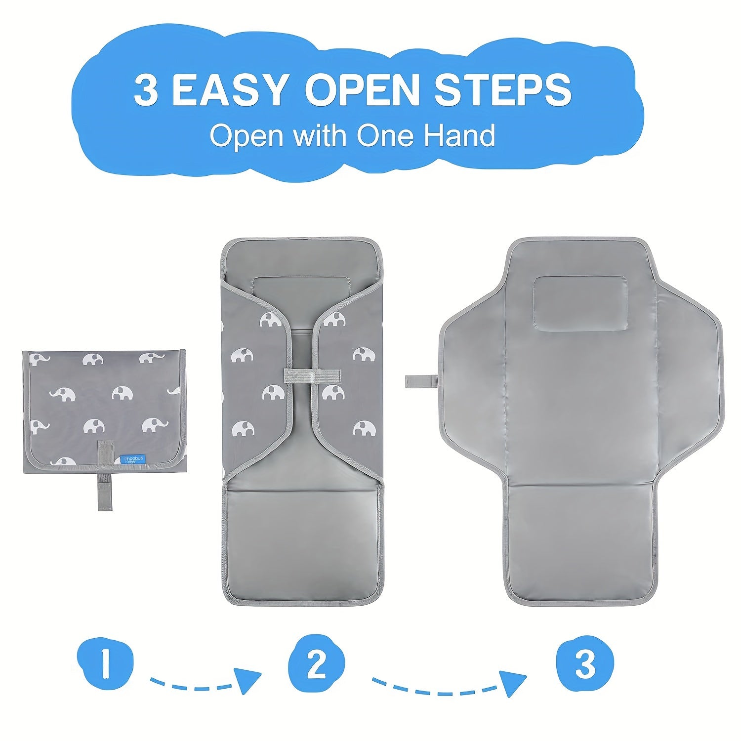 Portable & Foldable Changing Pad with Built-In Pillow - Reusable, Waterproof Polyester Diaper Changing Table for Travel - Compact Design with Sturdy Legs for Easy Maneuverability, Changing Pad for Nursery