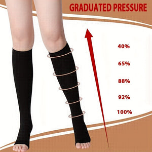 Second Level Compression Socks with Open Toe, Calf Slimming Tights, Plus Size S-5XL, Sports and Travel Care Socks for Long Standing