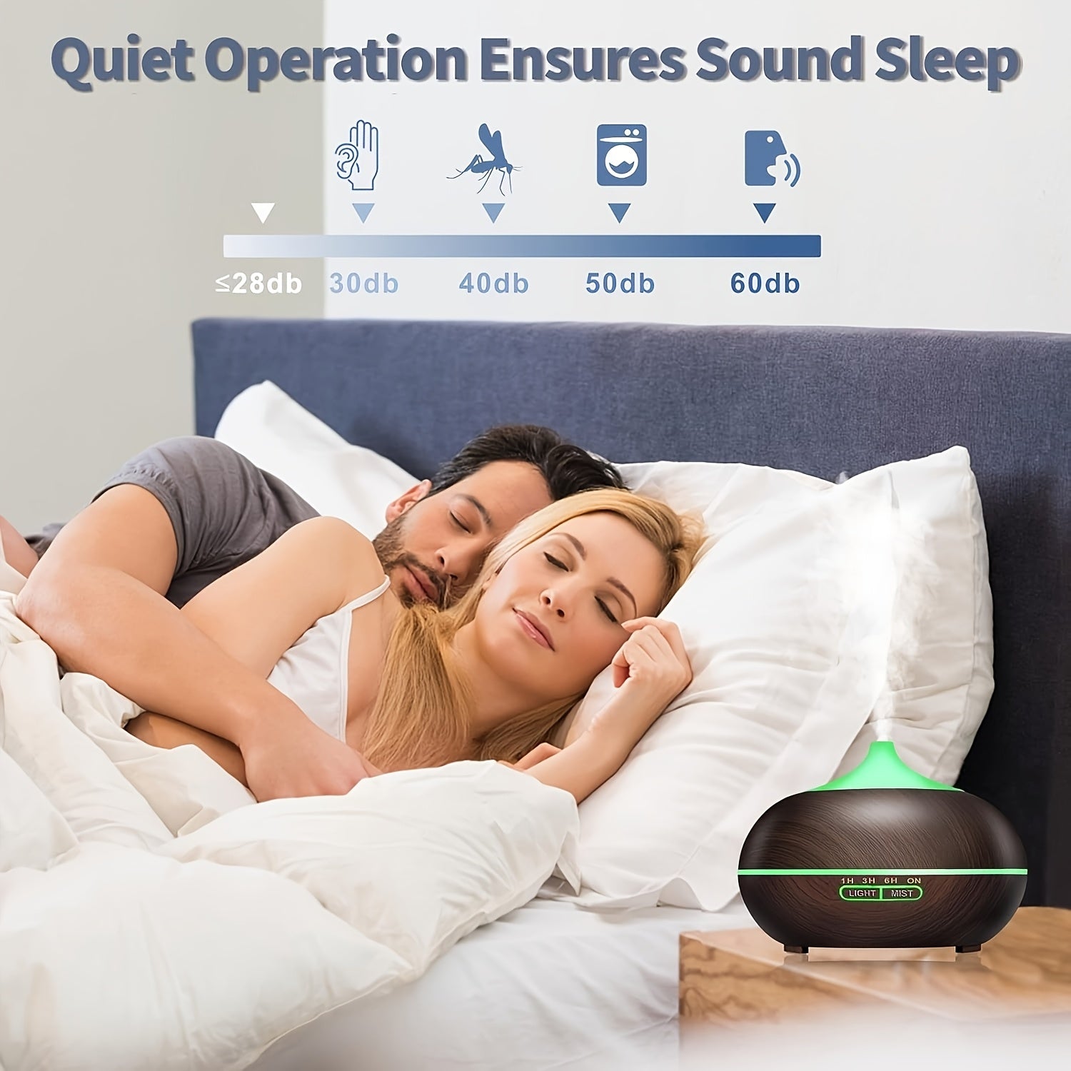 Essential Oil Diffuser 18.6oz, Ultrasonic Aromatherapy Diffuser Mist Humidifiers, Humidifier With 8 Color Lights, 4 Timer Setting, Auto Shut-Off, Office Home Bedroom Living, Large Room