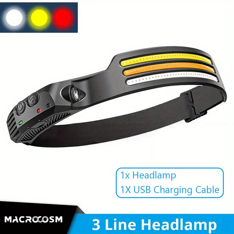 Powerful USB Rechargeable Induction COB Headlamp for Outdoor Activities, Camping, Fishing, and Night Running