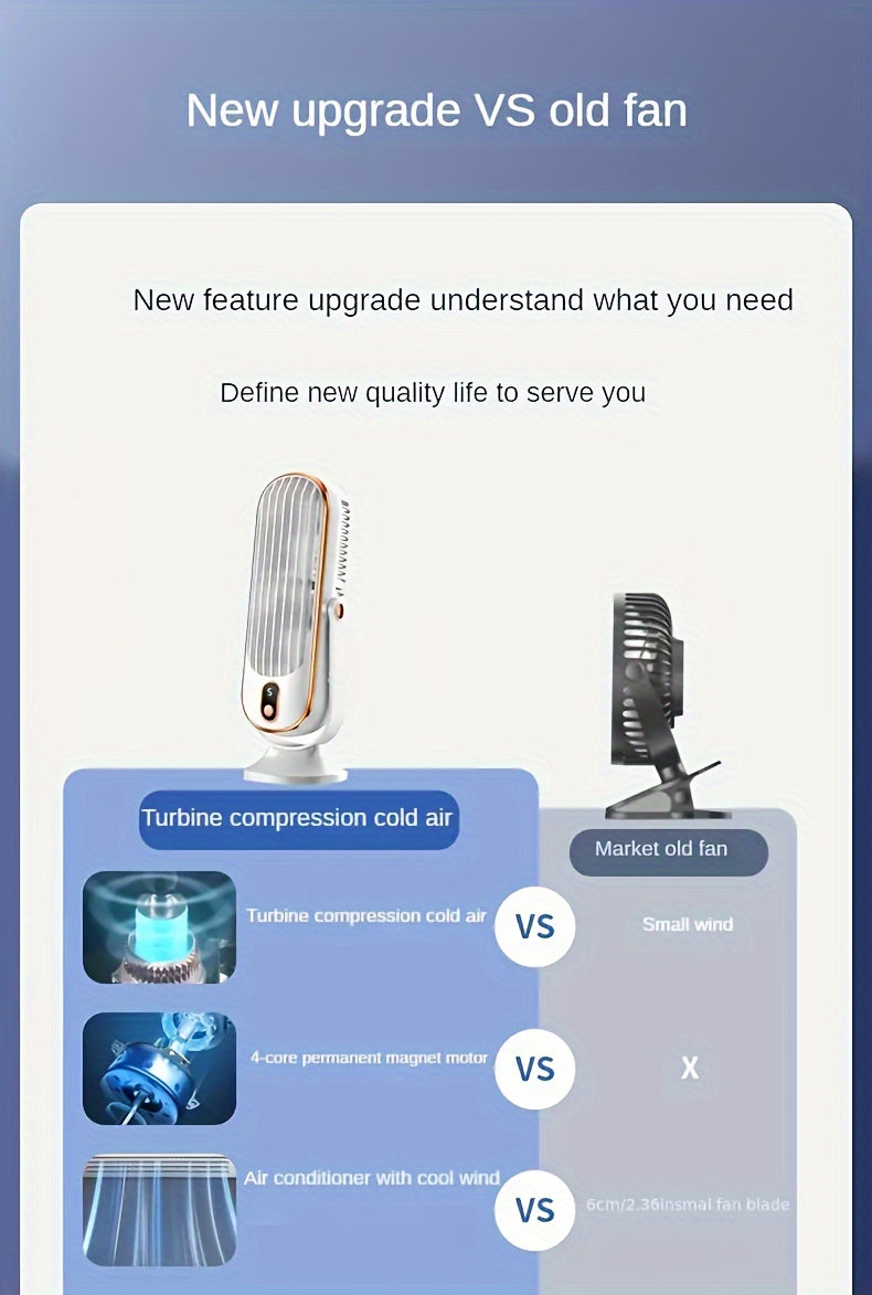 JKUOO Portable USB Desk Fan with 720° Swivel Head - High-Velocity, 5 Speeds, Rechargeable Lithium Battery, Indoor/Outdoor Use, Ideal for Off