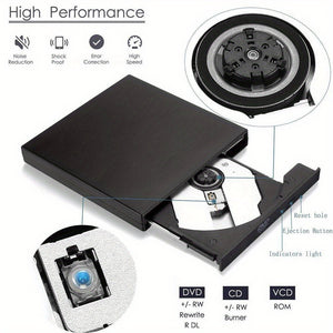 Portable USB 2.0 External CD/DVD Drive - High-Speed Burner & Player for PC/Laptop - Plug & Play, Travel-Friendly