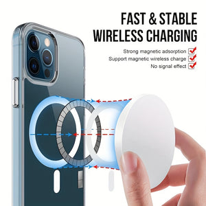 Luxury Plating Clear Magnetic For Wireless Charge Case For IPhone15 14 13 12 11 Pro Max X XR XS 8  7 Plus Soft Silicone Cover