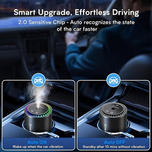 1pc Smart Car Air Freshener with Star Projector & Sonic Diffuser – USB Rechargeable, 4 Auto Modes, Night Light, Essential Oil Compatible, Cologne Scent, Compact Design, Ideal Gift for Car Enthusiasts, Air Freshener Car, JU