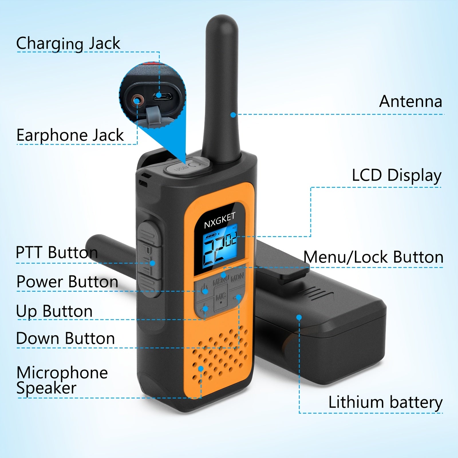 NXGKET Walkie Talkies for Kids Adults, Rechargeable Long Range Walkie Talkie Two Way Radios 22 Channels with 1200mAh Li-ion Battery USB-C Cable for Family Outdoors Camping Hiking
