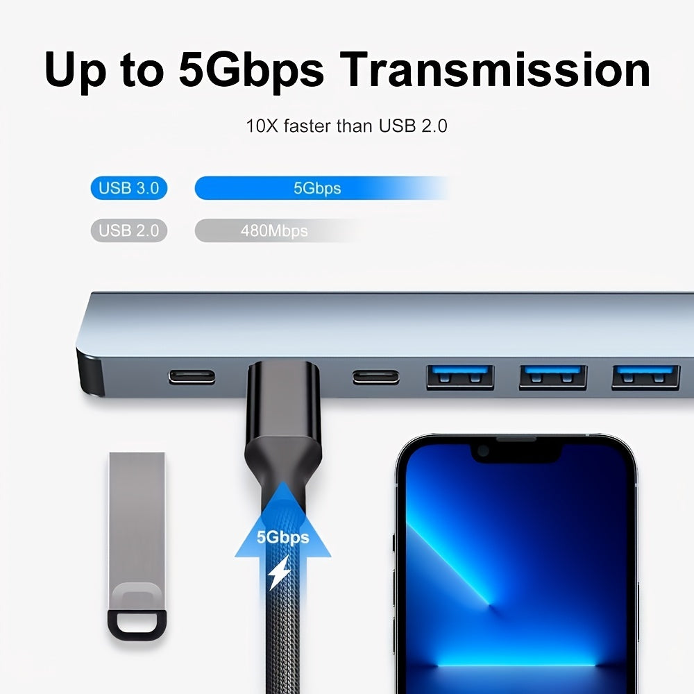 8 In 1 USB C HUB, 4 In 1 USB C Adapter,7 In 1 USB HUB With Splitter Card Reader, USB C Port, USB 3.0 / 2.0, RJ45 PD 87W Multiport,SD/TF Spli