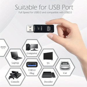 USB3.0, 2.0 Micro SD Card Reader, 5Gbps 2-in-1 SD Card Reader To USB Adapter, Suitable For SDXC, SDHC, MMC, RS-MMC, Micro SDXC, Wansurs Memo