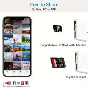 4 In 1 SD Card Reader For IPhone, USB Camera Adapter 4 In 1 USB Female OTG Adapter Compatible SD/TF Card,  Memory Card Reader Portable USB A