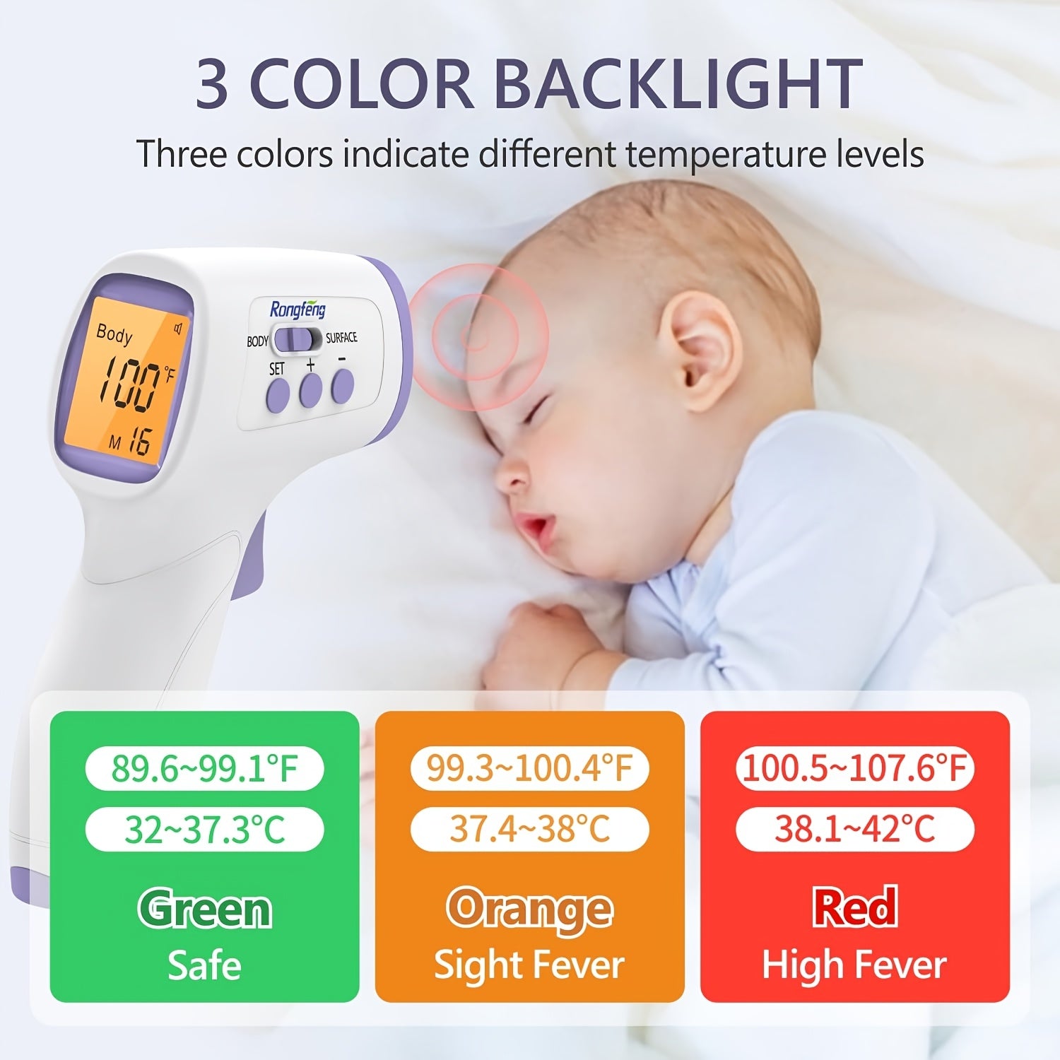 No-Touch Forehead Thermometer For Adults And Kids, Digital Thermometer With Fever Alarm, 3 Backlit And 32 Memories Fast Accurate Results, Easy For All Ages, Basal Thermometer