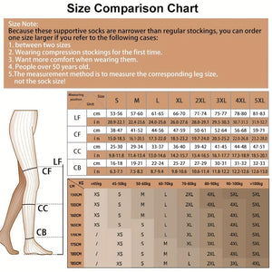 [Compression Stockings, Thigh High] 20-30mmHg Compression Stockings - Thigh High 1 Pair Open Toe Over The Knee Nursing Socks - Plus Size S-5XL, Graduated Support