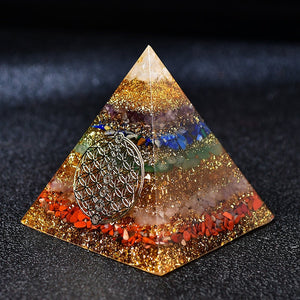 2.36‘’ Seven Chakra Orgone Pyramid Crystal Orgonite Tower EMF Protection Meditation Reiki Healing Energy Generator Collection Gift